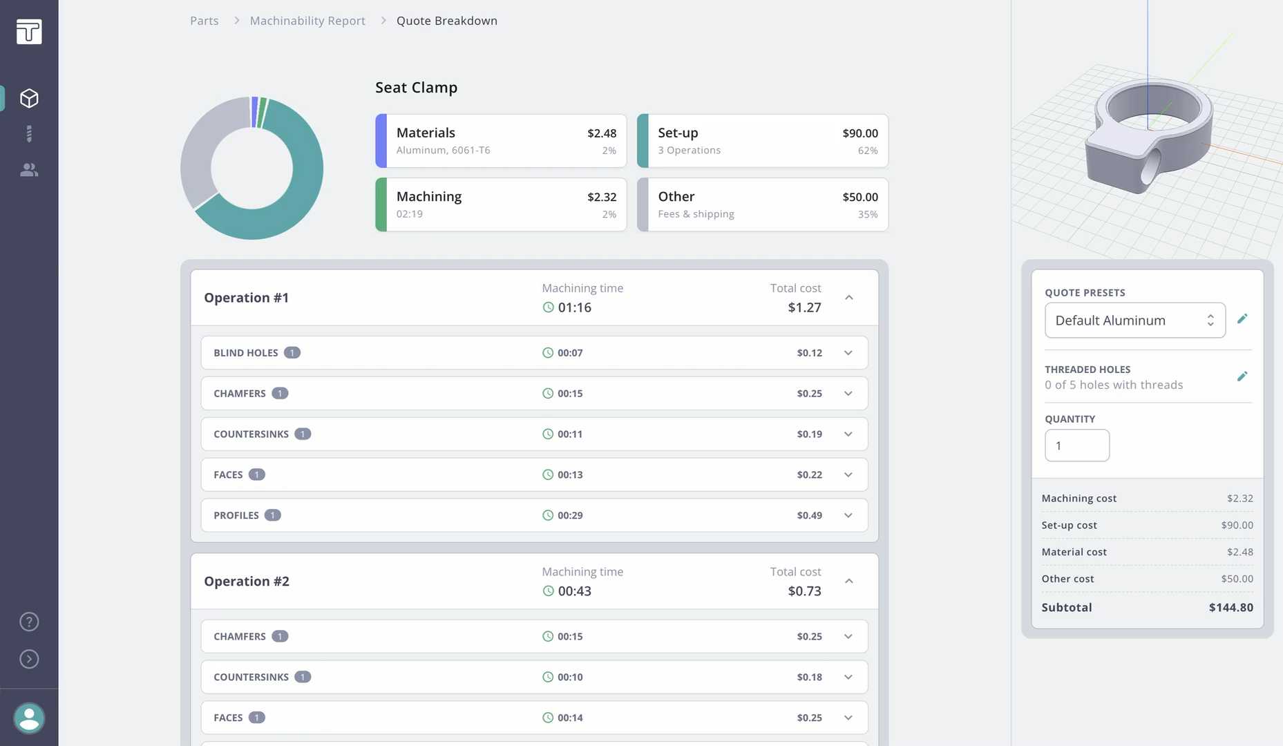 Early design for the quote tab.